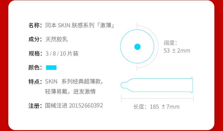 商品详情